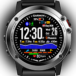 Filter Display type