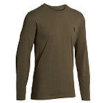 Option Sweater